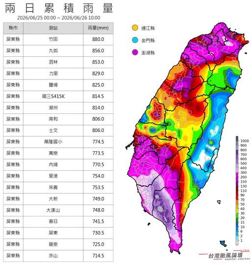Taiwan 880 mm rainfall Jun 25