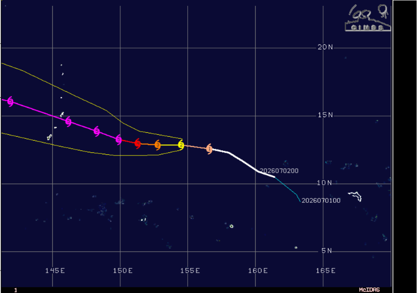 CIMSS forecast track