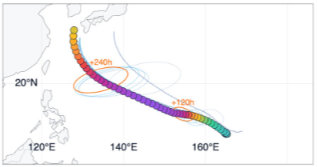 FNV3 forecast on June 29, courtesy Michael Fischer
