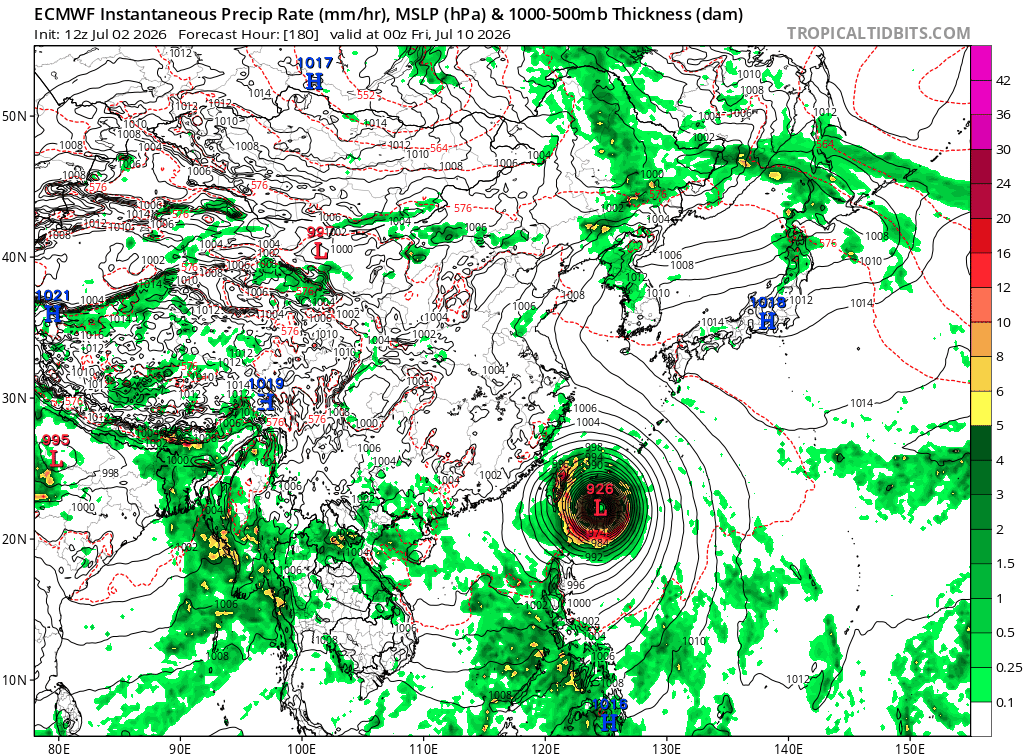 GFS forecast