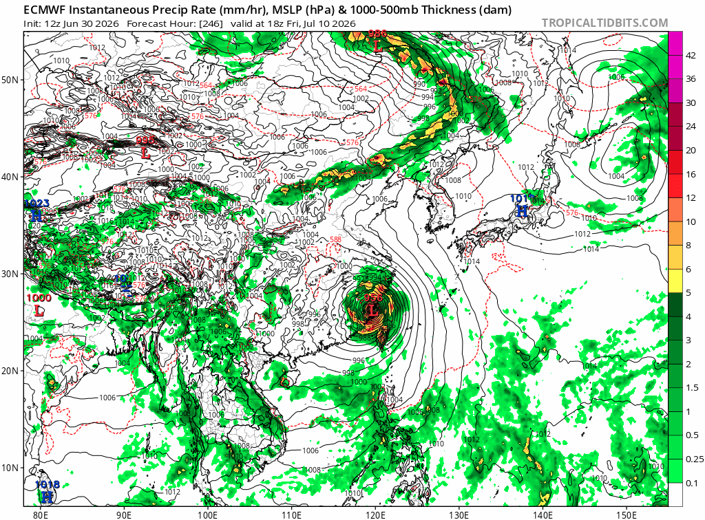 GFS forecast