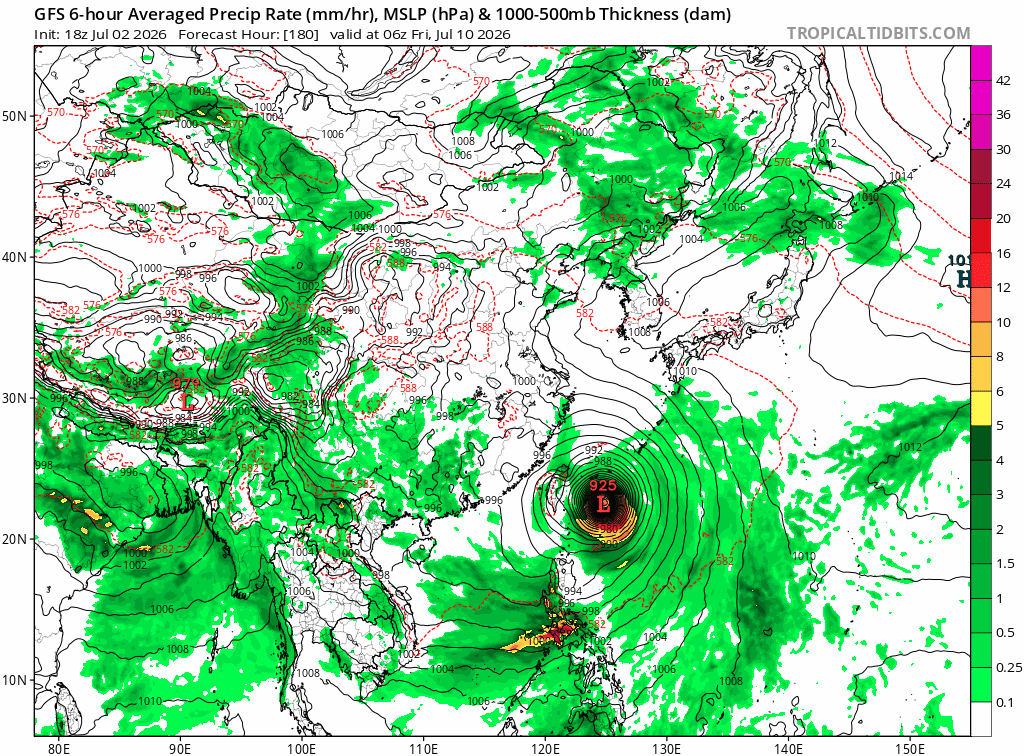 GFS forecast