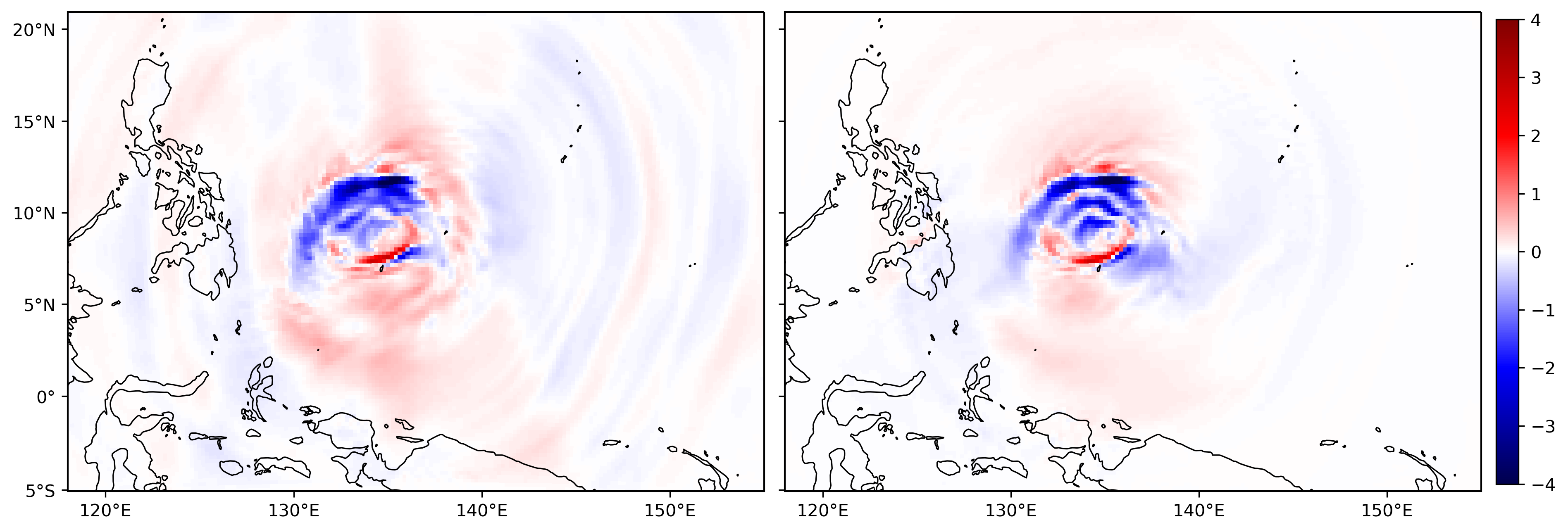 filter out gravity wave